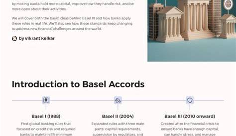 Understanding Basel III: What It Means for Banks