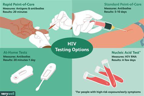 A healthcare professional collecting a blood sample from a patient for rapid HIV testing.