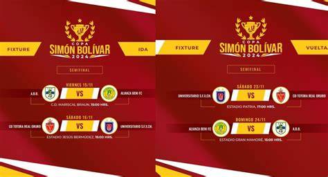 A montage showcasing highlights from various matches in the Copa Simón Bolívar.