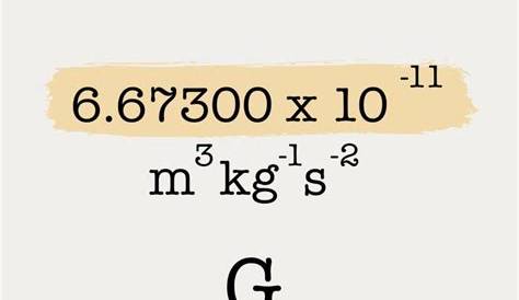 Understanding G (Disambiguation): What Does It Mean?