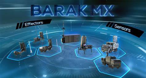A Barak MX device placed next to standard tablets for comparison