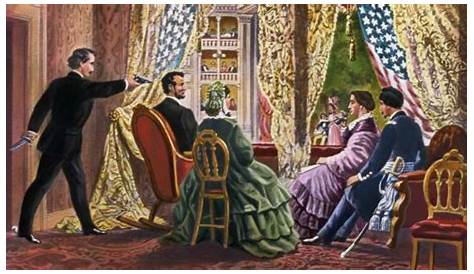 Understanding Assassination: Its Impact on History