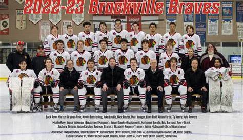 Everything You Need to Know About the Brockville Braves