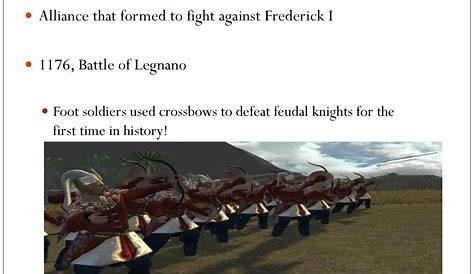 Understanding the Battle of Legnano and Its Impact