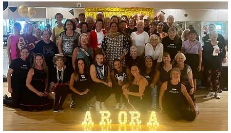 Understanding the Significance of 'Arora' in Culture