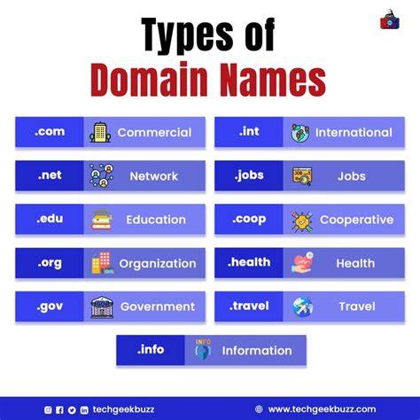 A person selecting a domain name from a list on a table.