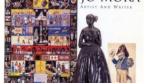 A Comprehensive List of Works by Jo Mora for Art Enthusiasts