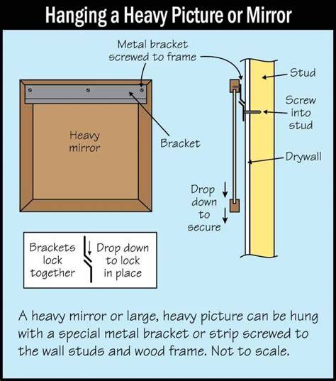 A heavy mirror is being hung on a wall, showing the proper technique.