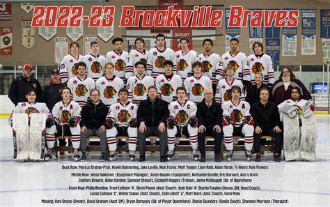 Brockville Braves players celebrating after scoring a goal in a game.