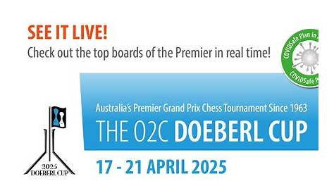 Understanding the Doeberl Cup and Its Impact on Australian Chess